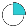 FortiAnalyzer