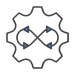 FortiDevSec