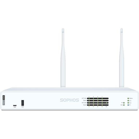 XGS 116w Security Appliance - EU power cord [XY1BTCHEU]